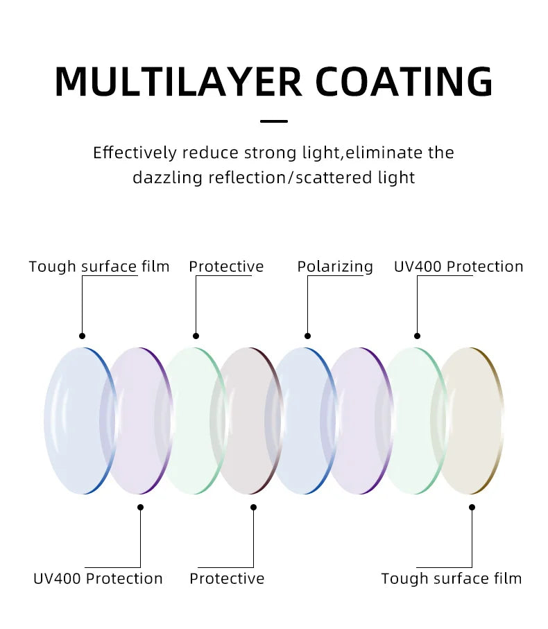 Polarized Butterfly Sunglasses